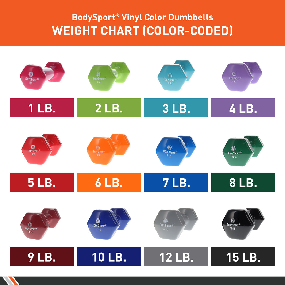 Elivate Body Sport Vinyl Dumbbells Elivate Variant(s) - LBWeight W-BDSVDB-1_23791ddd-7d45-42c6-afae-1f69570506b1