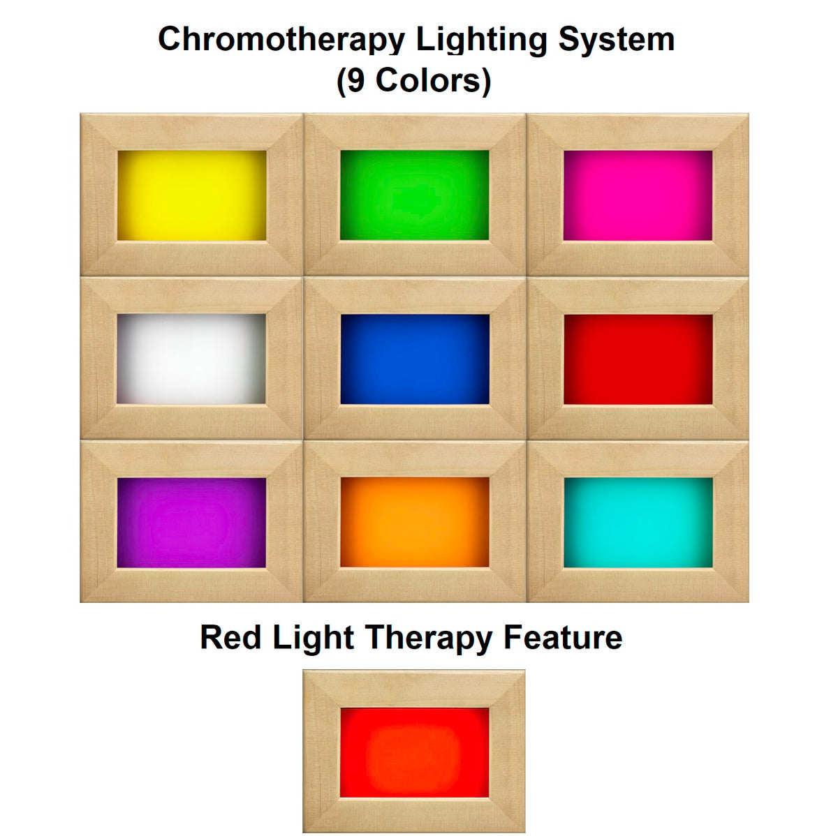 Chromotherapy lighting chart with nine colors plus red light therapy