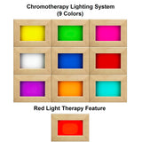 Chromotherapy lighting chart showing nine colors plus the red light therapy setting